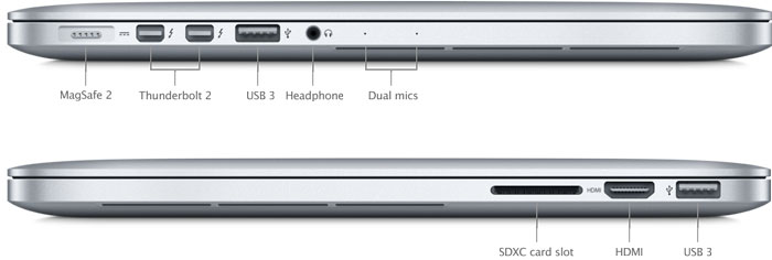 Refurbished (Acceptable) - MacBook Pro (2014) 15.4-inch