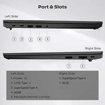 Refurbished (Acceptable) - Lenovo ThinkPad E16 Gen 1 15.6"