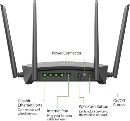 Brand New - Sealed in Box - D-Link AC1900 High Power Gigabit Mesh Wi-Fi Router (DIR-1950)