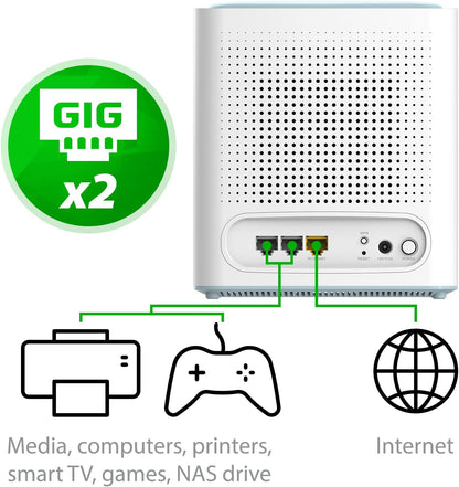 Remis à neuf (Excellent état) - Système Wi-Fi Mesh D-Link Eagle Pro AI AX3200 (Pack de 3)