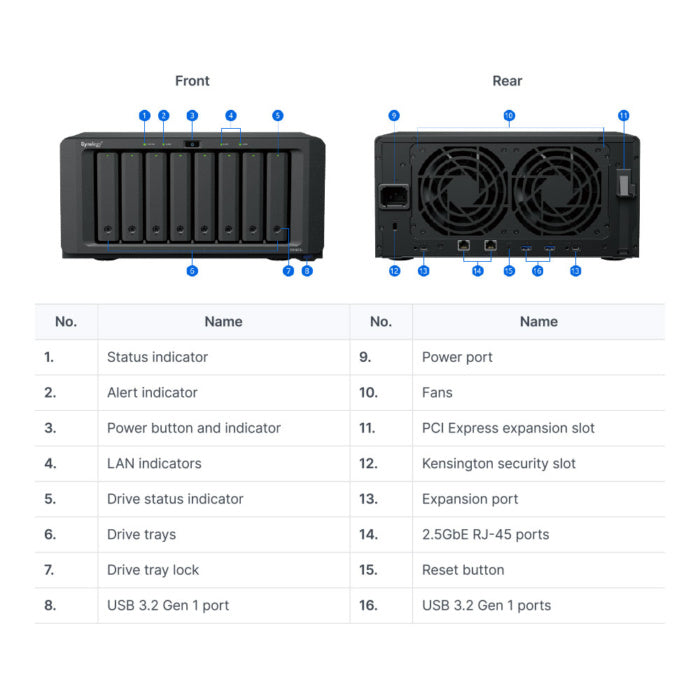 Refurbished (Good) - Synology DS1825+ 8-Bay DiskStation NAS Server - AMD Ryzen V1500B - 8 GB RAM