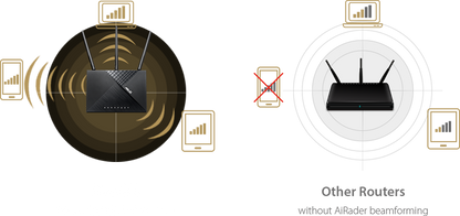 Remis à neuf (bon état) - Routeur WiFi intelligent double bande ASUS AC1750 (RT-AC65)