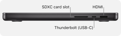 Brand New - Sealed in Box - Apple MacBook Pro (2024) 16.2-inch